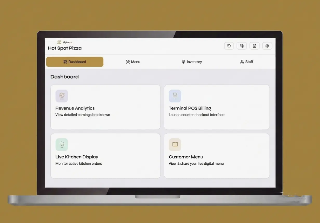 Zipla POS dashboard interface showing billing, inventory, kitchen display and customer menu entry points