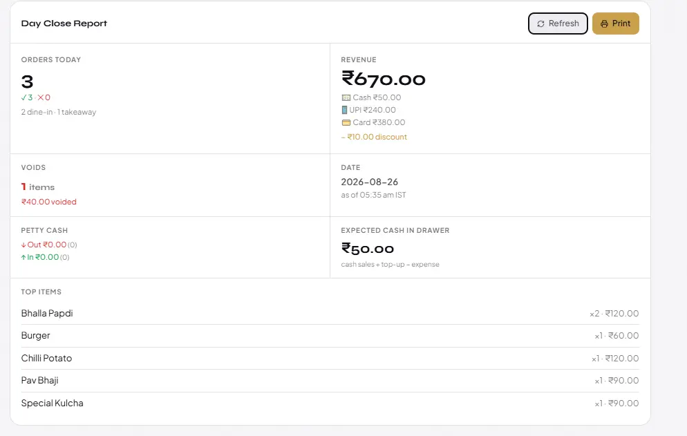 Actual Zipla POS day-close report showing orders, revenue, payments, voids and expected cash